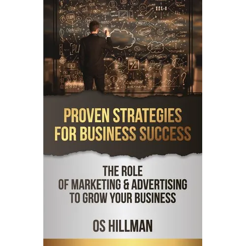 Proven Strategies for Business Success: The role of marketing and advertising to grow your business