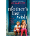 A Mother's Last Wish