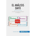 El análisis DAFO: Los secretos para fortalecer su negocio