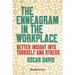 The Enneagram in the Workplace: Better insight into yourself and others