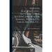 Modern Blacksmithing, Rational Horse Shoeing and Wagon Making, With Rules, Tables, Recipes, etc.