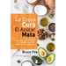 La Grasa Cura, El Azucar Mata