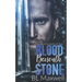 Blood Beneath Stone