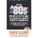 What '80s Pop Culture Teaches Us About Today's Workplace: 10 More Iconic Movies, Even More Totally Awesome Business Lessons