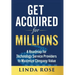 Get Acquired for Millions: A Roadmap for Technology Service Providers to Maximize Company Value