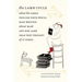 The Lamb Cycle: What the Great English Poets Would Have Written about Mary and Her Lamb (Had They Thought of It First)