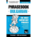 Phrasebook-Bulgarian
