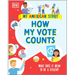 How My Vote Counts: What Does It Mean to Be a Citizen?