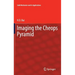 Imaging the Cheops Pyramid