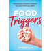 Food Triggers: Exchanging Unhealthy Patterns for God-Honoring Habits