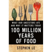 100 Million Years of Food