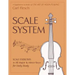 Scale System: Scale Exercises in All Major and Minor Keys for Daily Study