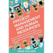 Project Management and Human Resources: How to Use Agile, Scrum, Lean Six Sigma, Kanban and Kaizen for Managing Projects Along with a Guide on Human R
