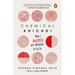 Chemical Khichdi: How I Hack My Mental Health