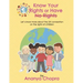Know Your Rights or Have No Rights