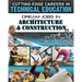Dream Jobs in Architecture and Construction