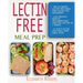 Lectin Free Meal Prep: The Ultimate Lectin Free Meal Prep Guide for Beginners Lose Weight, Reduce Inflammation and Feel Better in 3 Weeks, 21