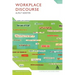 Workplace Discourse