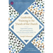 Leadership Training in the Hands of the Church: Experiential Learning and Contextual Practices in North Africa and the Middle East