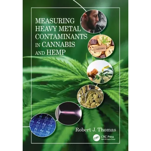 Measuring Heavy Metal Contaminants in Cannabis and Hemp