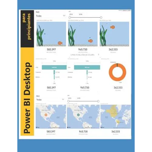 Power BI Desktop para principiantes: en español
