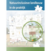 Natuurinclusieve Landbouw in de Praktijk
