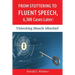 From Stuttering to Fluent Speech, 6,300 Cases Later: Unlocking Muscle Mischief