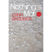Nothing's Mat