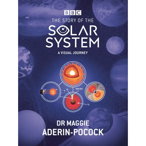 The Story of the Solar System: A Visual Journey