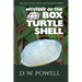 Mystery of the Box Turtle Shell: Finding Samantha