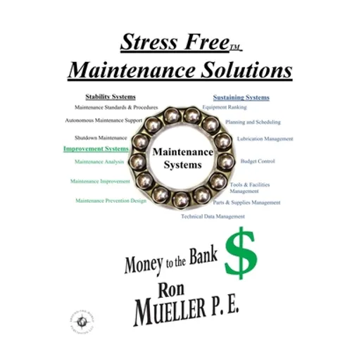 Stress Free Maintenance Solutions