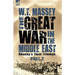 The Great War in the Middle East: Allenby's Final Triumph