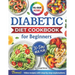 Diabetic Cookbook for Beginners: Master Prediabetes, Diabetes, and Type 2 Diabetes with 100 Delicious Low-Carb and Low-Sugar Recipes, All in Full Colo