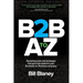 B2B A To Z: Marketing Tools and Strategies That Generate Leads For Business-To-Business Companies
