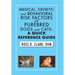 Medical, Genetic and Behavioral Risk Factors of Purebred Dogs and Cats: a Quick Reference Guide