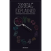 Zodiac Explained: Understanding the innate motives behind our actions