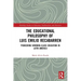 The Educational Philosophy of Luis Emilio Recabarren: Pioneering Working-Class Education in Latin America