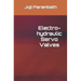 Electro-hydraulic Servo Valves