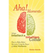 AHA! Moments: When Intellect and Intuition Collide