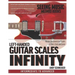 Left-Handed Guitar Scales Infinity: Master the Universe of Scales in Every Style and Genre