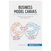 El modelo Canvas: Analice su modelo de negocio de forma eficaz