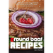 Ground Beef Recipes: The cookbook for easy, family-friendly, flavor-packed meals you can make any day of the week.