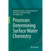 Processes Determining Surface Water Chemistry