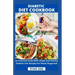 Diabetic Diet Cookbook: An Essential Guide With Simple And Healthy Diabetic Diet Recipes For Newly Diagnosed