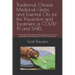 Traditional Chinese Medicinal Herbs and Essential Oils for the Prevention and Treatment of COVID-19 and SARS: Scientifically documented studies of her