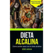 Dieta alcalina: Cómo perder peso con la dieta alcalina (Recetas para Adelgazar)