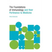 The Foundations of Immunology and their Pertinence to Medicine