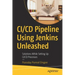 CI/CD Pipeline Using Jenkins Unleashed: Solutions While Setting Up CI/CD Processes