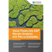 Value Flows into SAP Margin Analysis (CO-PA) in S/4HANA