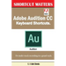 Adobe Audition CC Keyboard Shortcuts.
